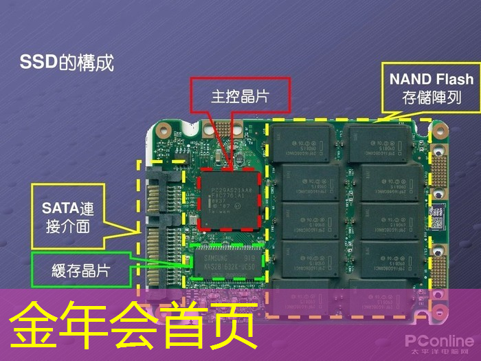 cj原画是什么画风的游戏