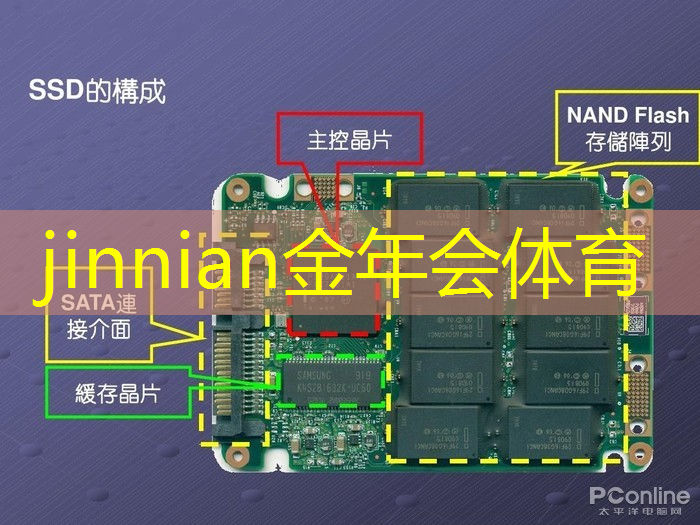 吃鸡3d机甲游戏有哪些