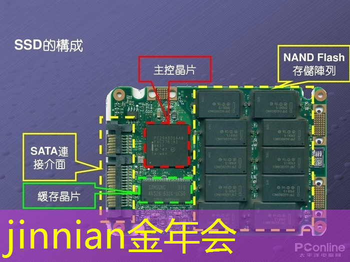 cj原画是什么画风的游戏