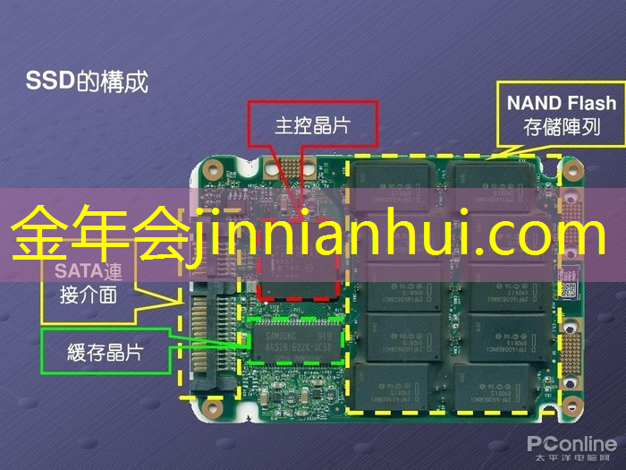 一个3d游戏叫什么之剑