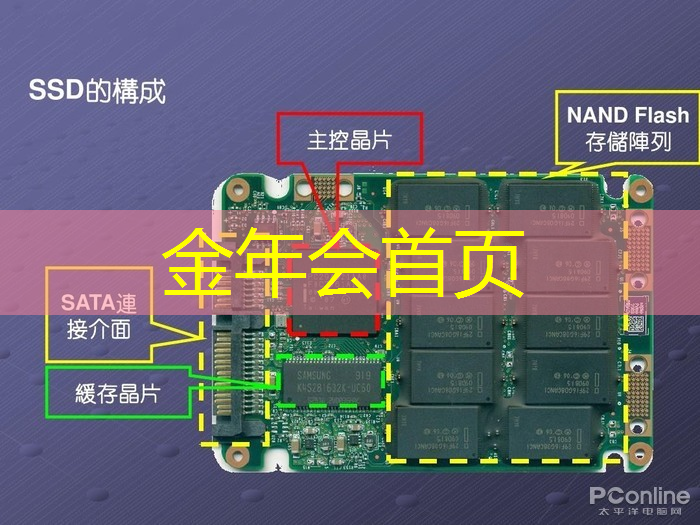 公路摩托3D游戏